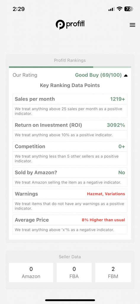 Screenshot showing a breakdown of the Key Ranking Data points which make up the Profitl Ranking. 